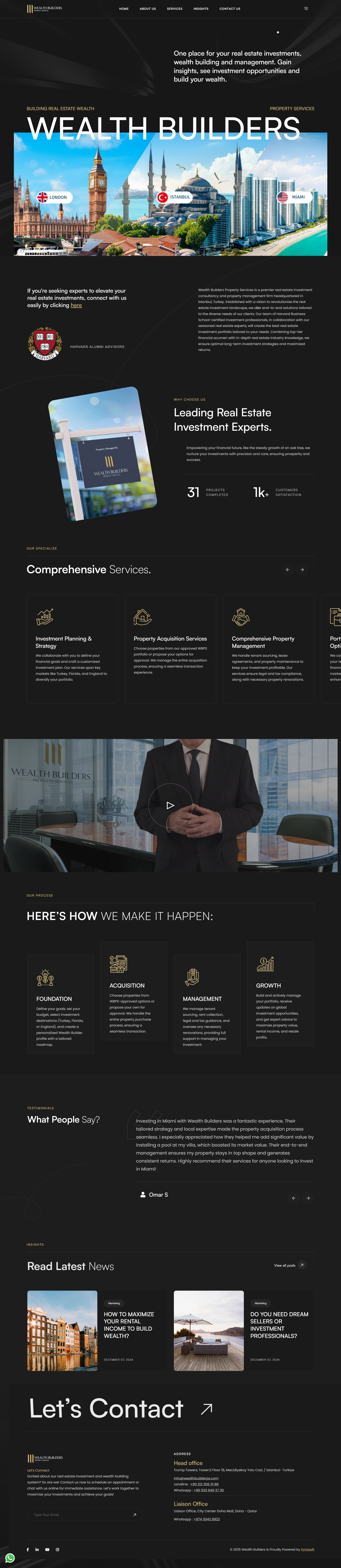 portfolio img